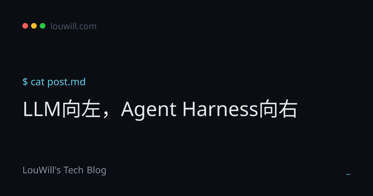 LLM向左，Agent Harness向右 | LouWill's Tech Blog | LouWill